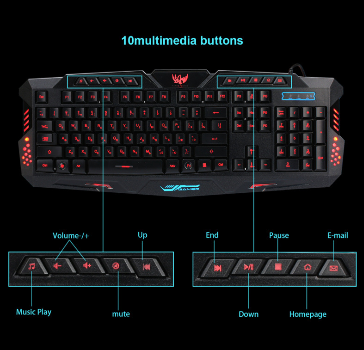 Gaming Keyboard Mouse RGB Set