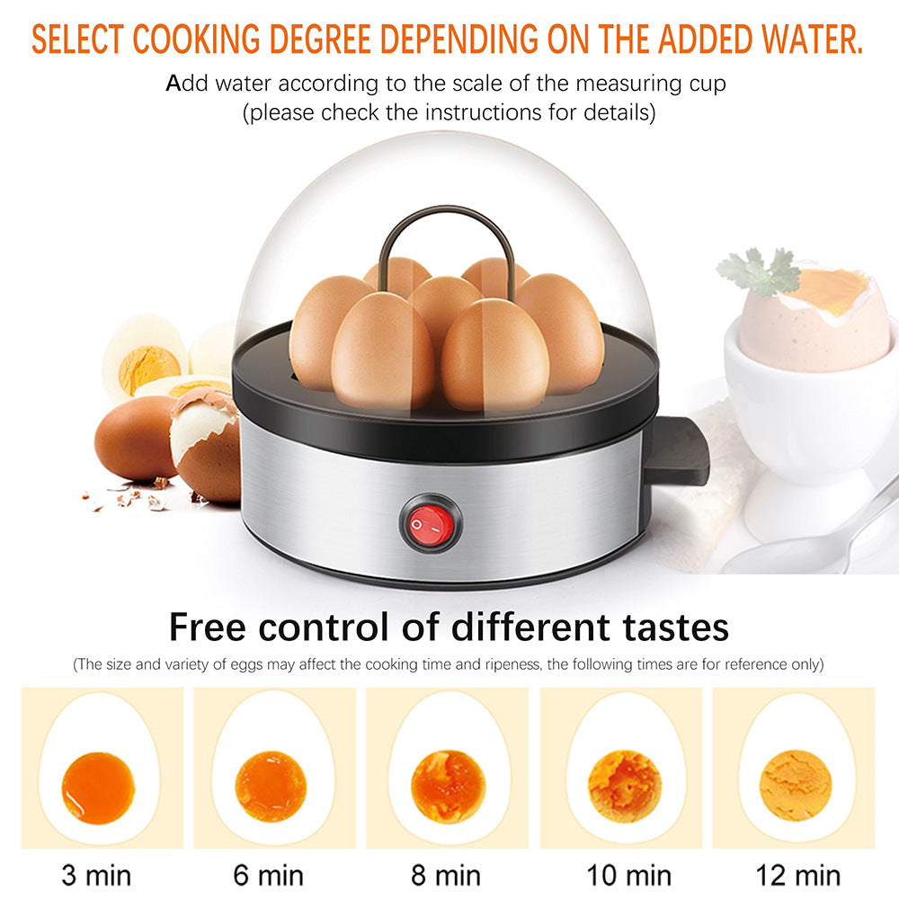 Breakfast Egg Steamer Mini Cooker