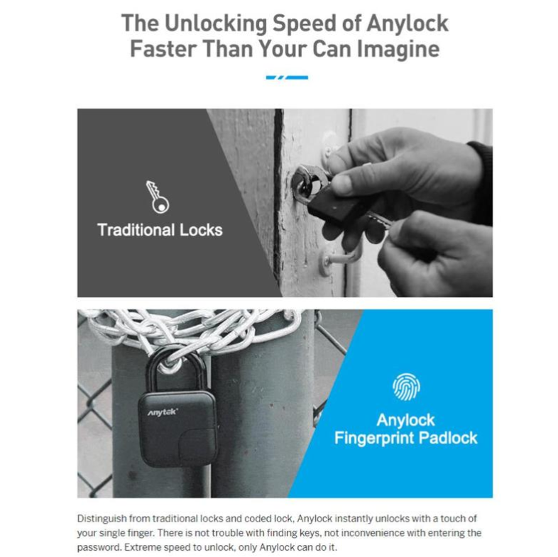 Fingerprint Smart Padlock Waterproof Lock
