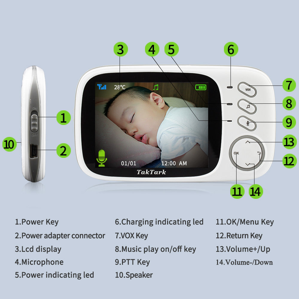 Digital Baby Care Monitor Device