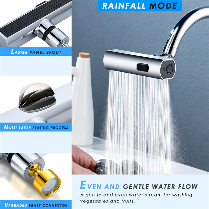 Universal Rotating Faucet Waterfall Bubbler